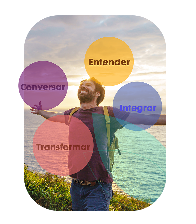 Intuitum_Coaching Ontológico_Eneagrama Integral_Healy